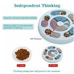 Dog Food Enrichment Toy