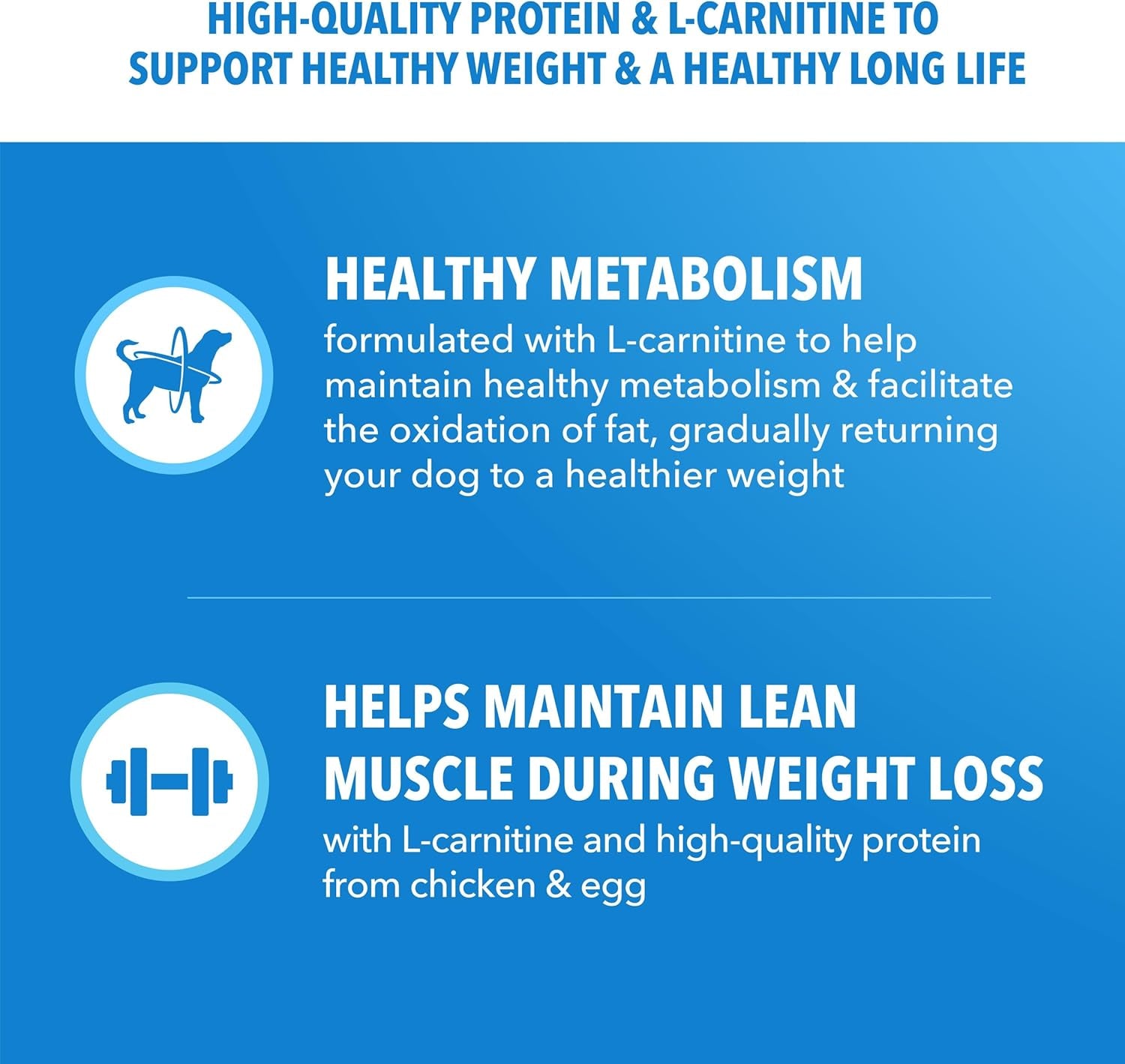 Proactive Health Healthy Weight Dry Dog Food, Chicken, 29.1 Lb | Real Chicken #1 Ingredient, L-Carnitine for Metabolism, Strong Muscles, No Fillers or Artificial Flavors, Vet-Recommended