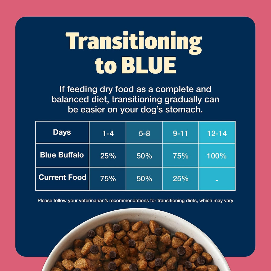 Freedom Grain-Free Small Breed Dry Dog Food, Supports High Energy Needs, Made in the USA with Natural Ingredients, Chicken & Potatoes, 11-Lb Bag