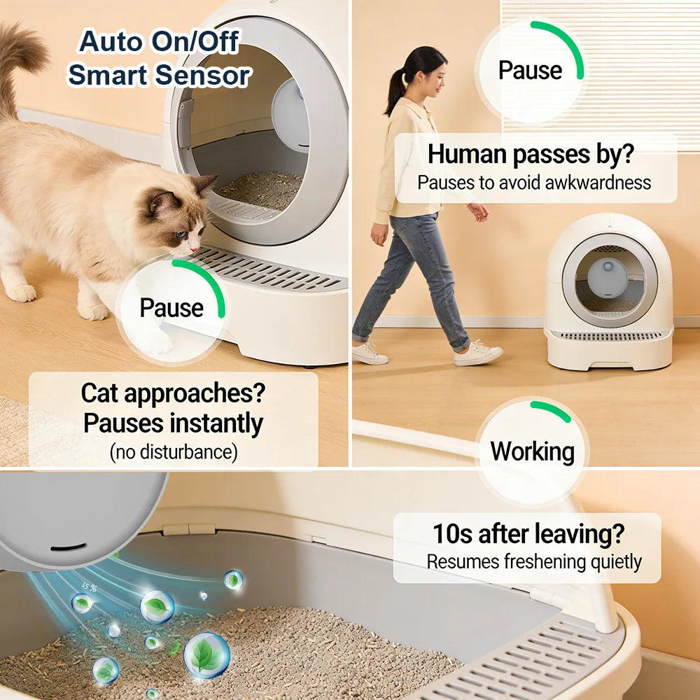 Smart Pet Odor Purifier, Auto Sensor Cat Litter Box Deodorizer, 20Db Silent, Odor Removal for Pets, Toilets & Shoe Cabinets