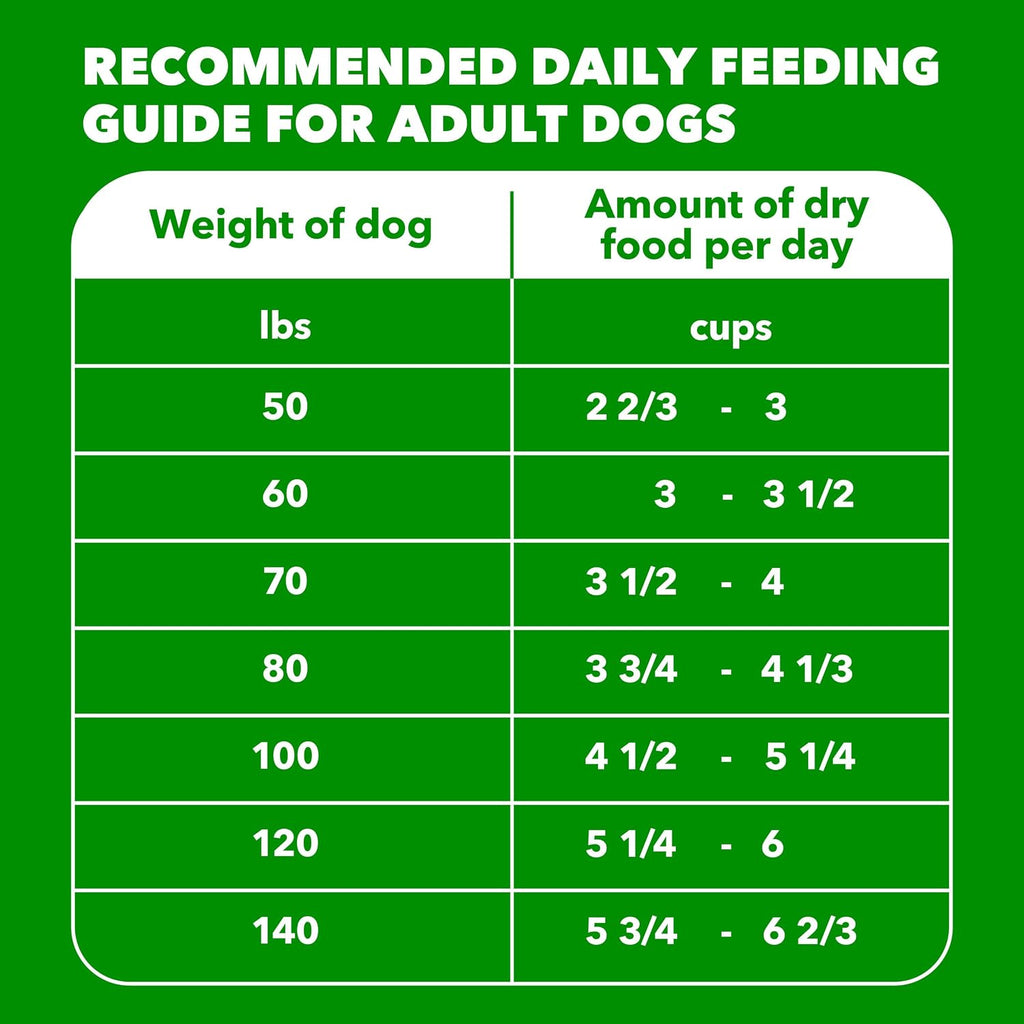 Proactive Health Large Breed Dry Dog Food, Chicken, 38.5 Lb | Veterinarian-Recommended, Real Chicken #1 Ingredient, L-Carnitine for Metabolism, Glucosamine & Chondroitin, Optimal Calcium