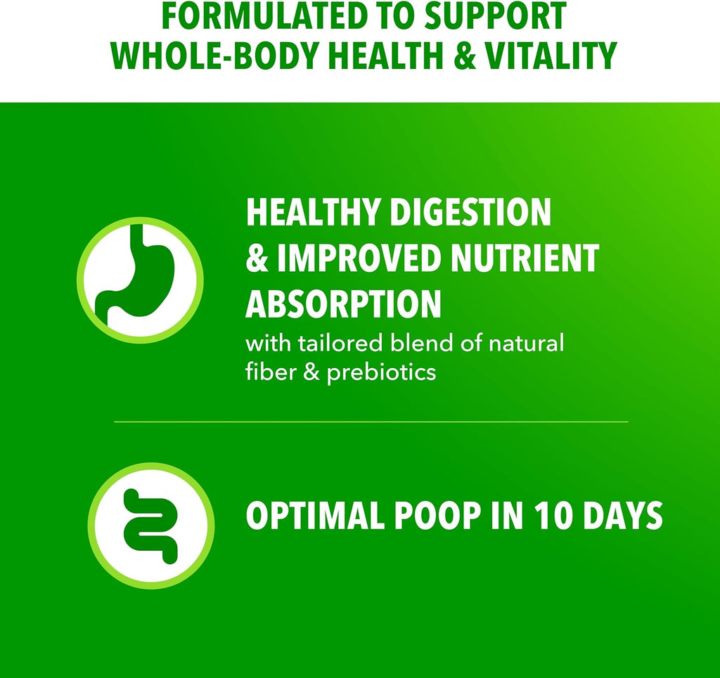 Proactive Health Adult Minichunks Dry Dog Food, Beef & Rice, 30 Lb | Real Beef #1 Ingredient, No Fillers or Artificial Flavors, Glucosamine & Chondroitin, Supports Bones, Joints & Muscles
