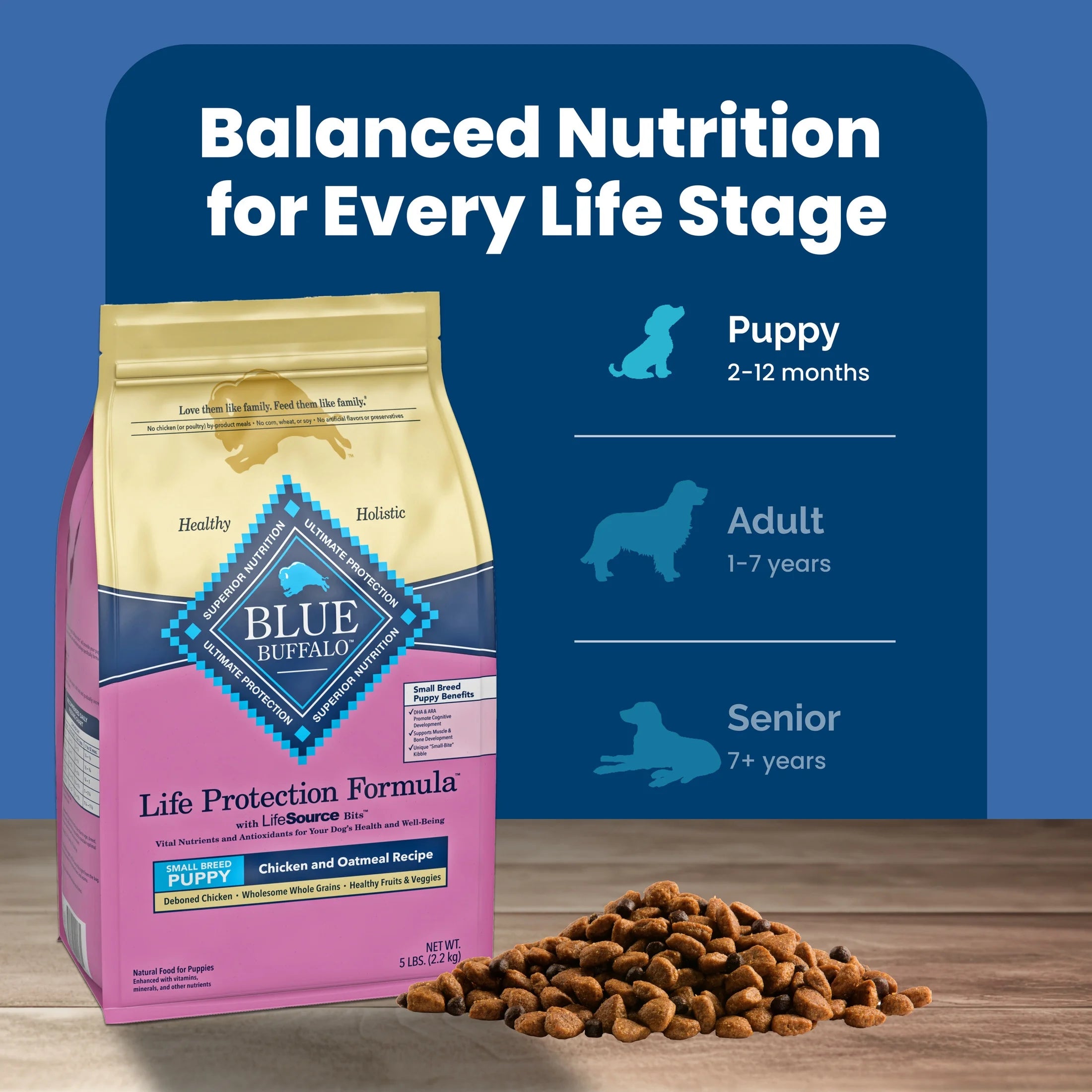 Life Protection Formula Small Breed Dry Puppy Food, Chicken & Oatmeal, 5 Lbs.
