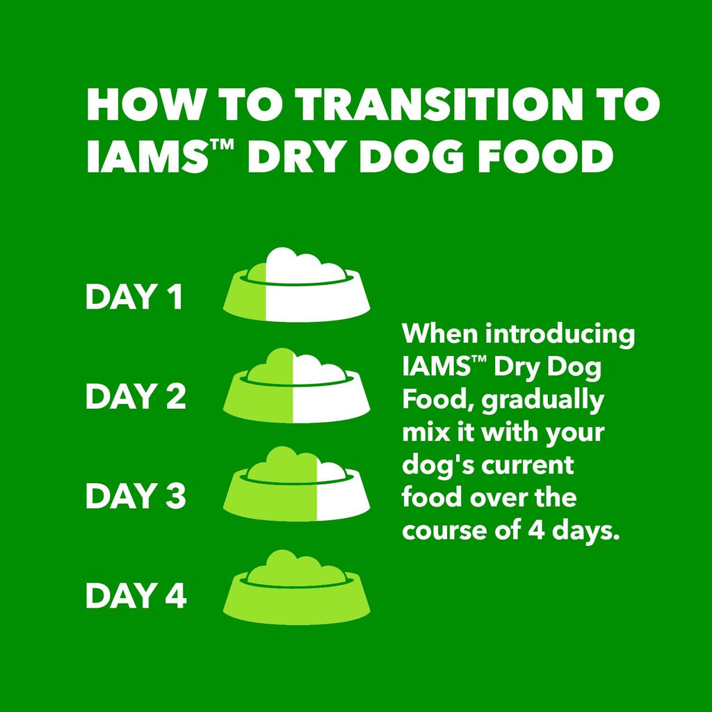 IAMS Proactive Health Large Breed Adult Dry Dog Food 15 Lb Chicken Nutrition