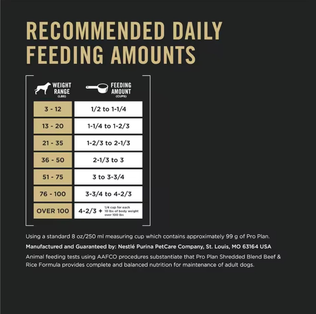 Dry Dog Food with Probiotics Beef and Rice Formula for Adult Dogs