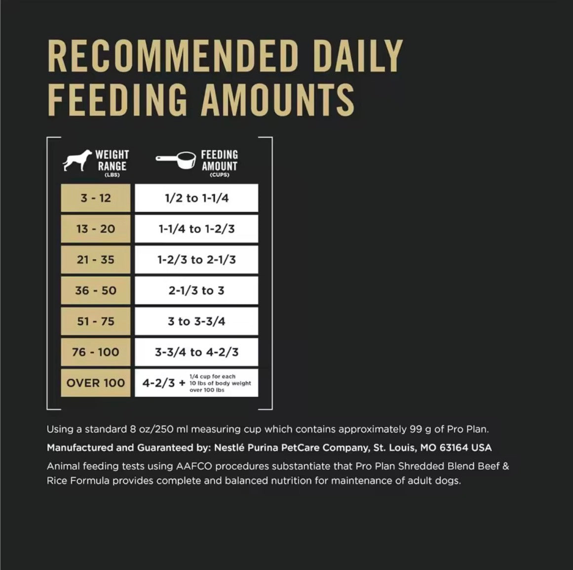 Dry Dog Food with Probiotics Beef and Rice Formula for Adult Dogs