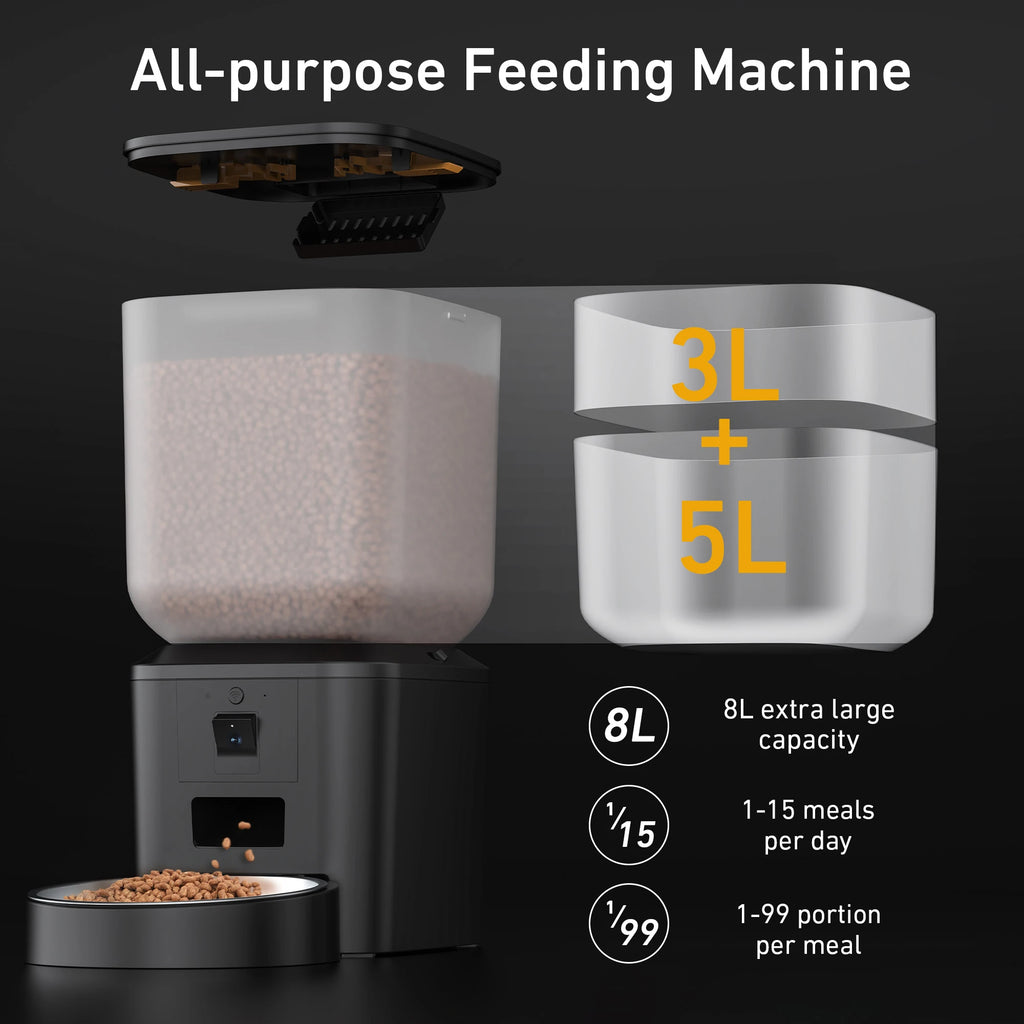AURABASE - Automatic Cat Feeder with 1080p Camera and 5G Wi-Fi, Smart Pet Food Dispenser with App Control and Voice Recorder.