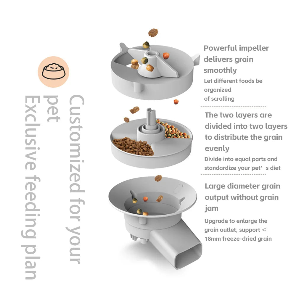 AURABASE - 5L Double Bowls Smart Automatic Cat Feeder with HD Camera and Voice Recorder.