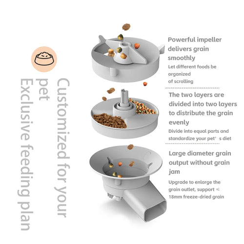 AURABASE - 5L Double Bowls Smart Automatic Cat Feeder with HD Camera and Voice Recorder.
