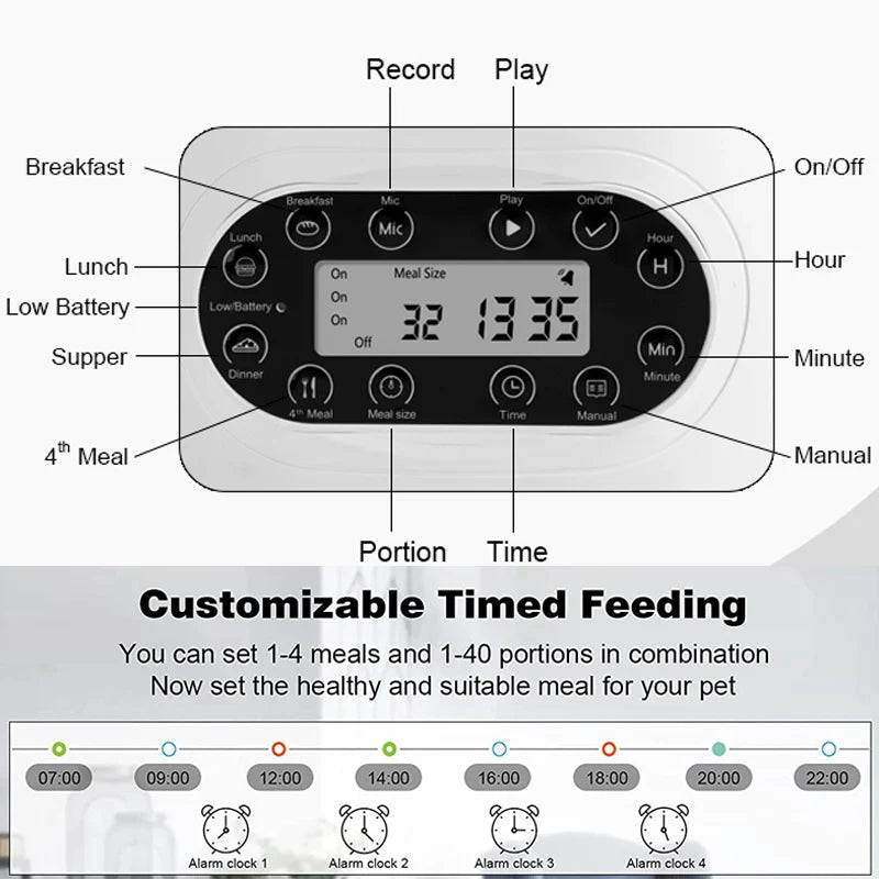 AURABASE - Smart App-Controlled Automatic Cat Feeder, Stainless Steel Double Meal Pet Feeder with Remote Feeding.