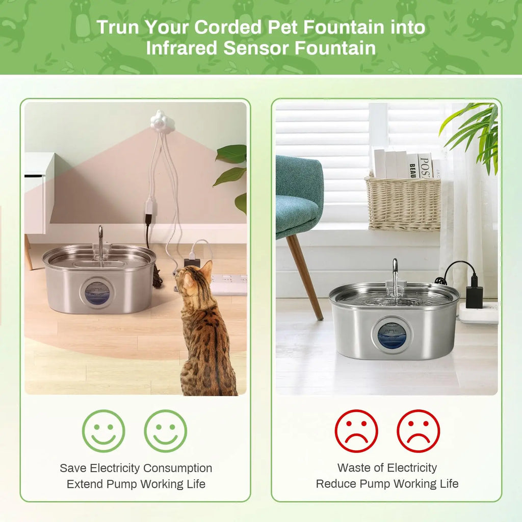 AURABASE - Automatic Motion Sensor Pet Water Fountain, with USB Power and Filter.
