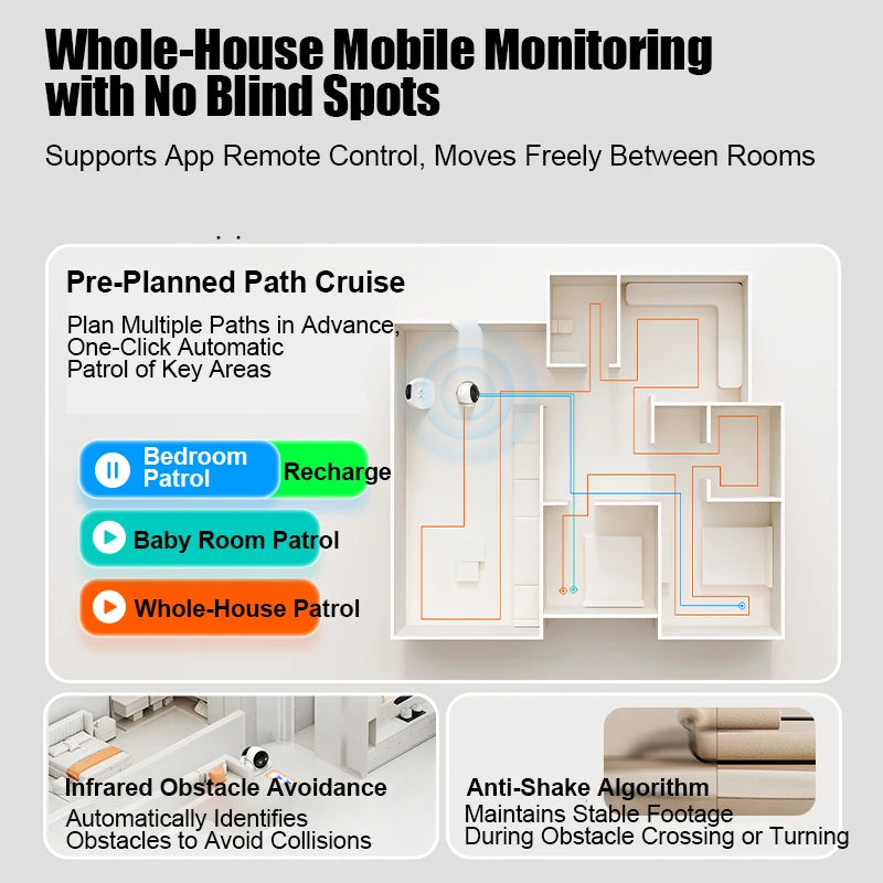 AURABASE - Automatic Charging Robot Pet Camera with HD 5G Wi-Fi, Mobile Tracking, and Tuya App Control.