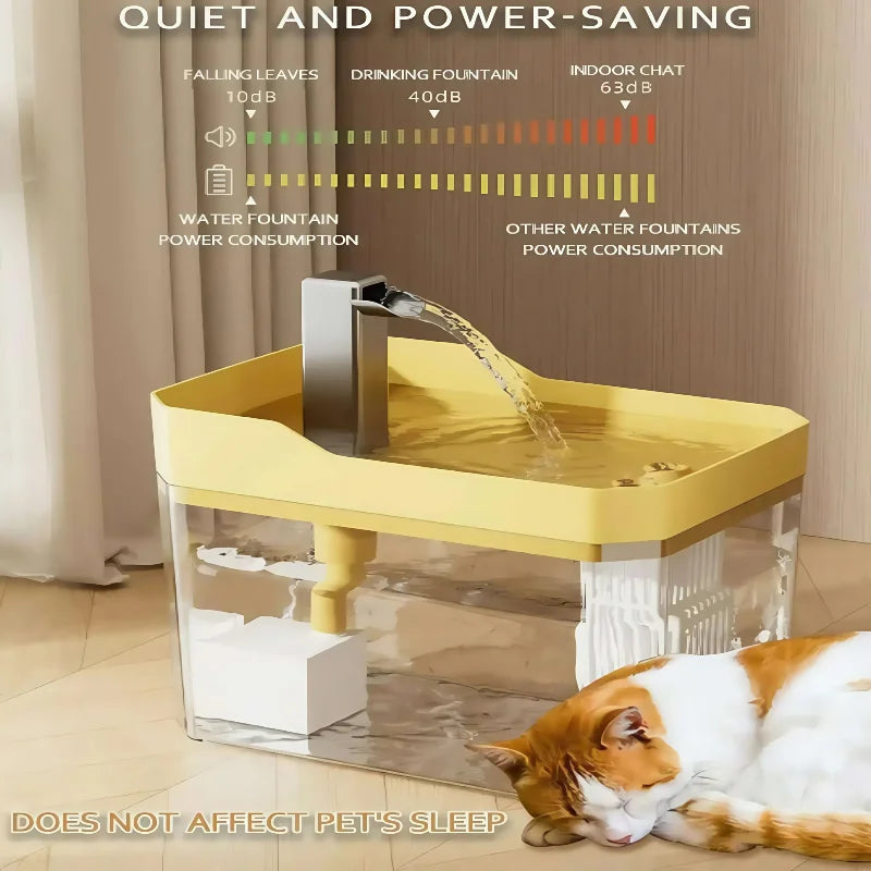2026 New 1.5L Cat Automatic Water Dispenser Drinking circulating filters flowing water intelligent pet automatic water dispenser