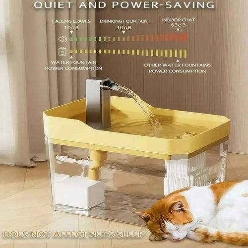 1.5L Smart Cat Water Dispenser