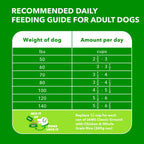 IAMS Proactive Health Large Breed Adult Dry Dog Food 15 Lb Chicken Nutrition