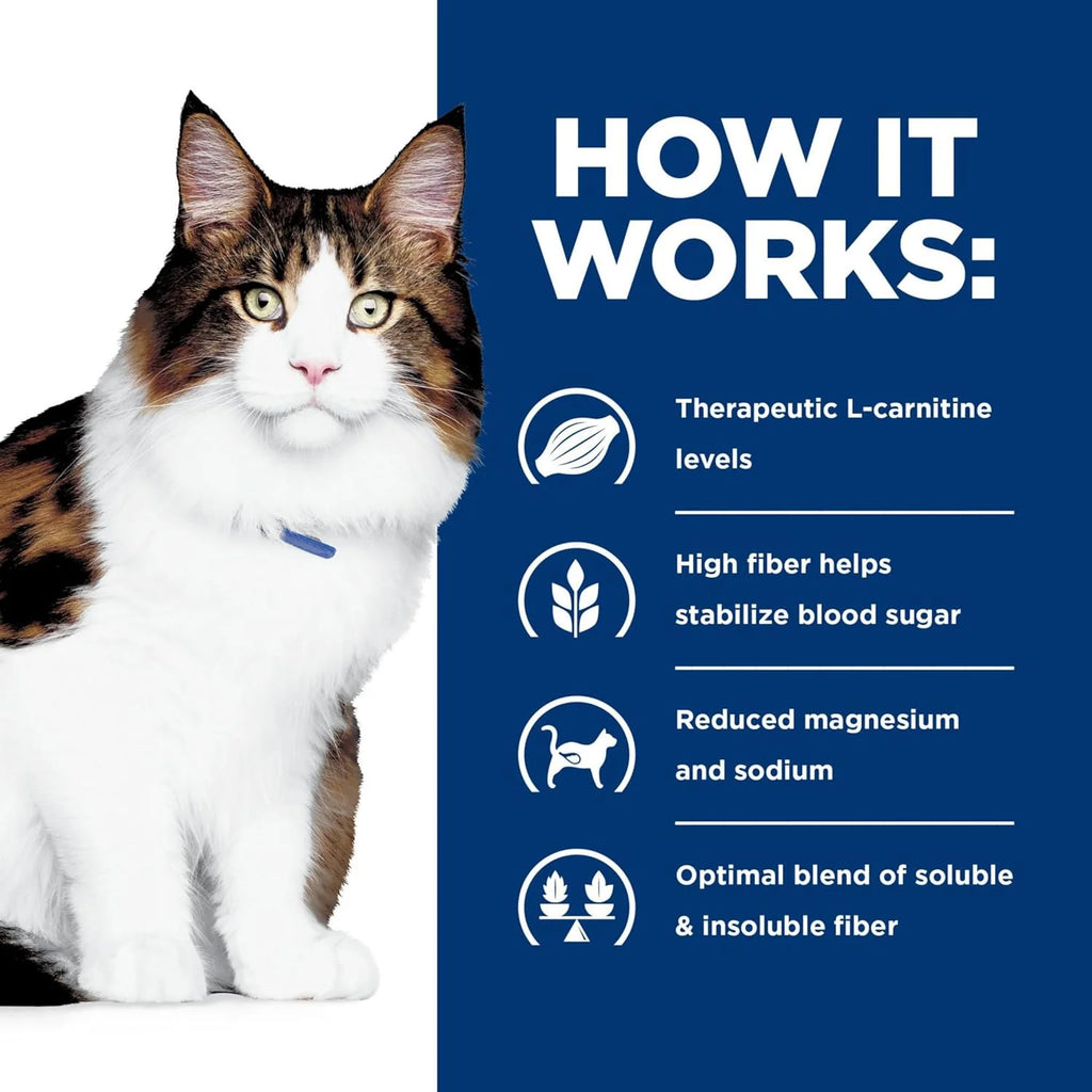 Multi-Benefit Digestive/Weight/Glucose/Urinary Management Chicken Flavor Dry Cat Food, Veterinary Diet, 4