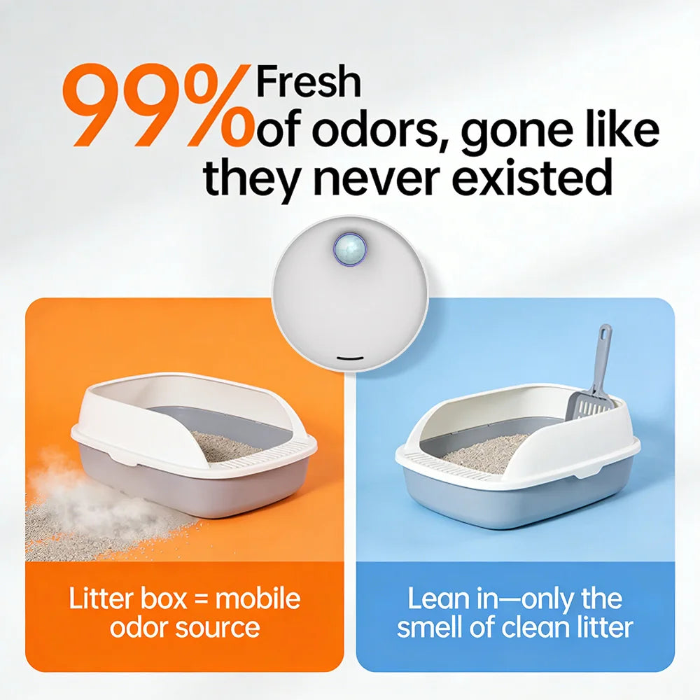 Smart Pet Odor Purifier, Auto Sensor Cat Litter Box Deodorizer, 20Db Silent, Odor Removal for Pets, Toilets & Shoe Cabinets