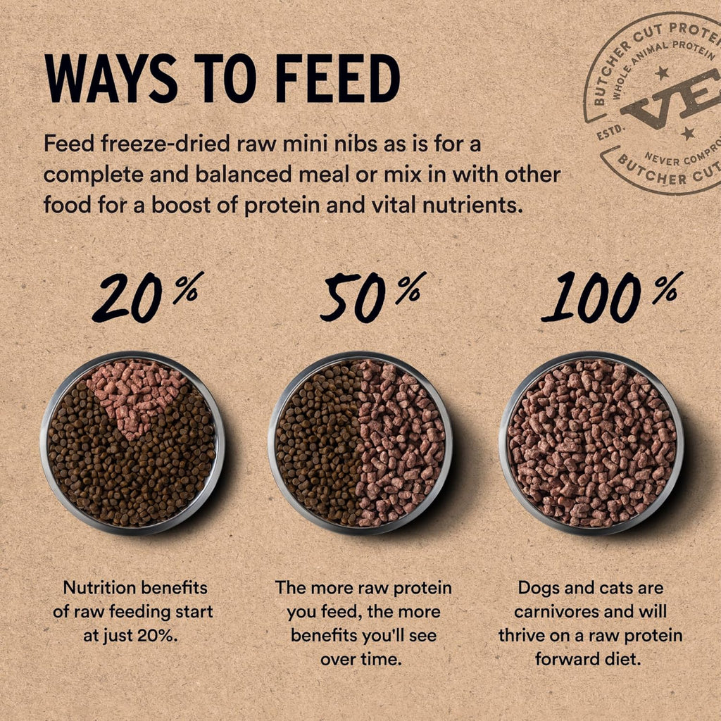 Freeze Dried Dog Food, Turkey Mini Nibs, 14 Oz Bag | Crunchy, Complete Meal or Topper, Made with 96% Turkey, Organs & Bone, High Protein Raw Nutrition, Grain-Free Recipe